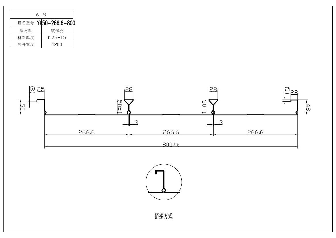 火柴危險品紙箱